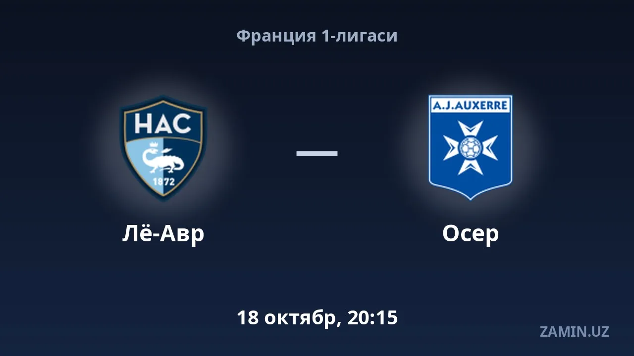 Le Havre - Auxerre: alineaciones y directo