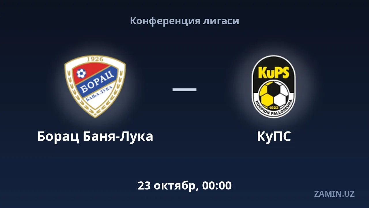 Борац Баня-Лука — КуПС: составы и текстовая трансляция